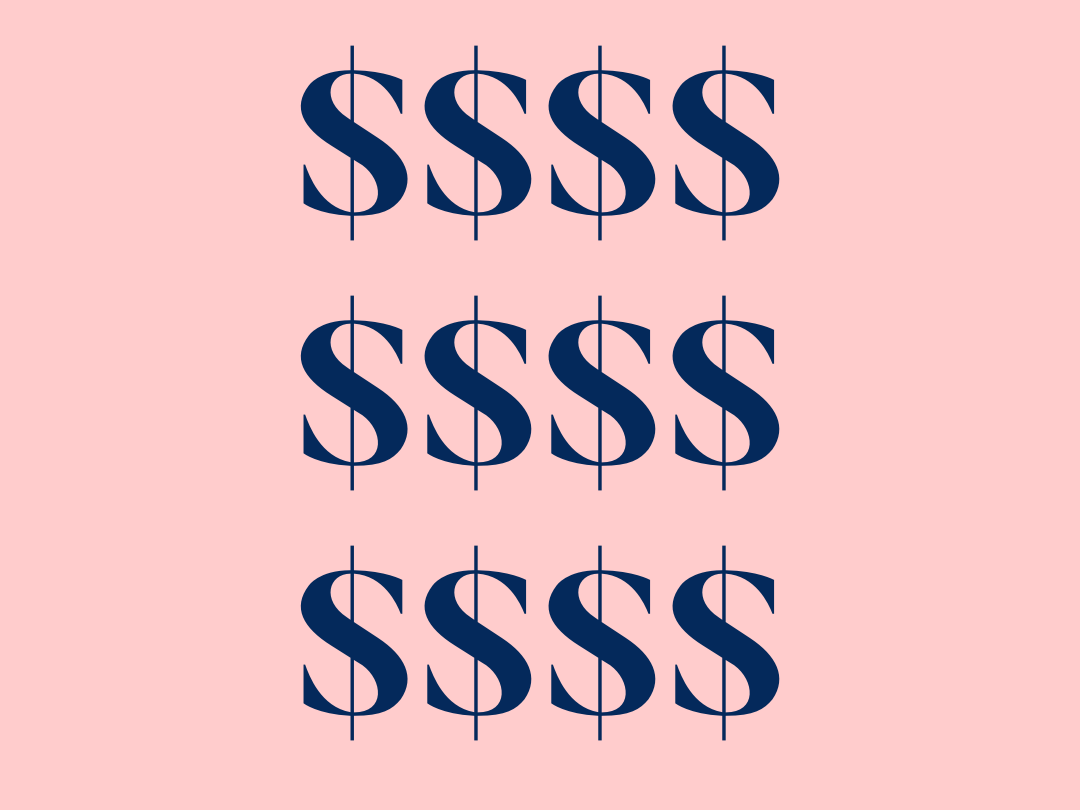 Pricing your Product